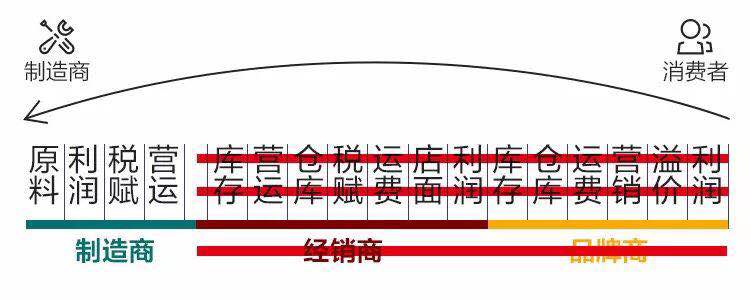 锁具榴莲视频在线配件哪家好？批发价格实惠？