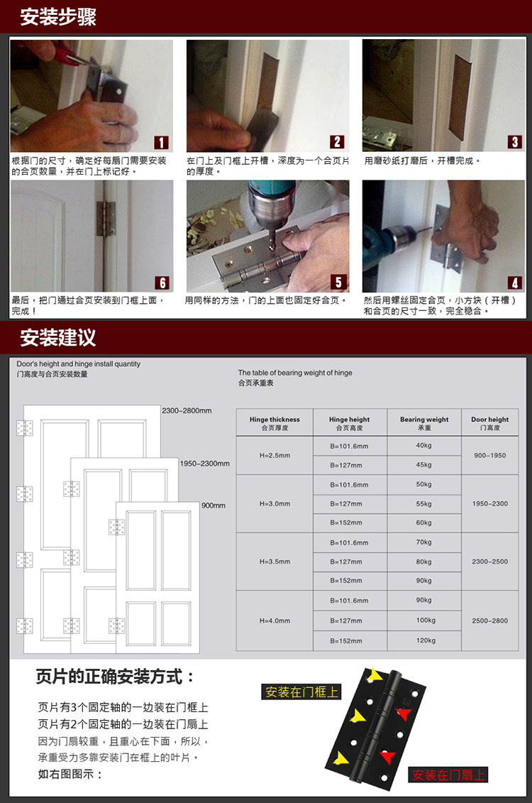 榴莲视频黄下载APP榴莲视频在线RDH-06 不锈钢升降合页