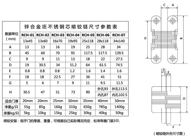 榴莲视频黄下载APP榴莲视频在线RCH-06 隐藏式暗铰