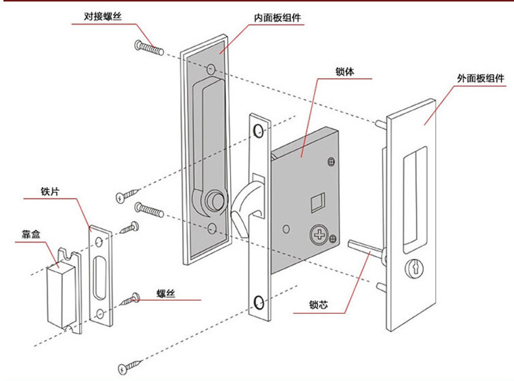 榴莲视频黄下载APP榴莲视频在线RSL-607ET 现代简约隐形移门拉手锁