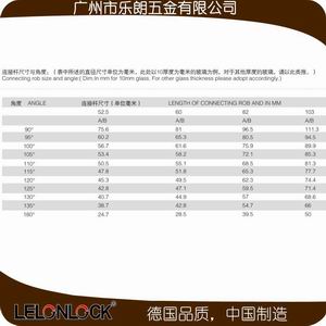 玻璃连接件、固定件怎么选择？